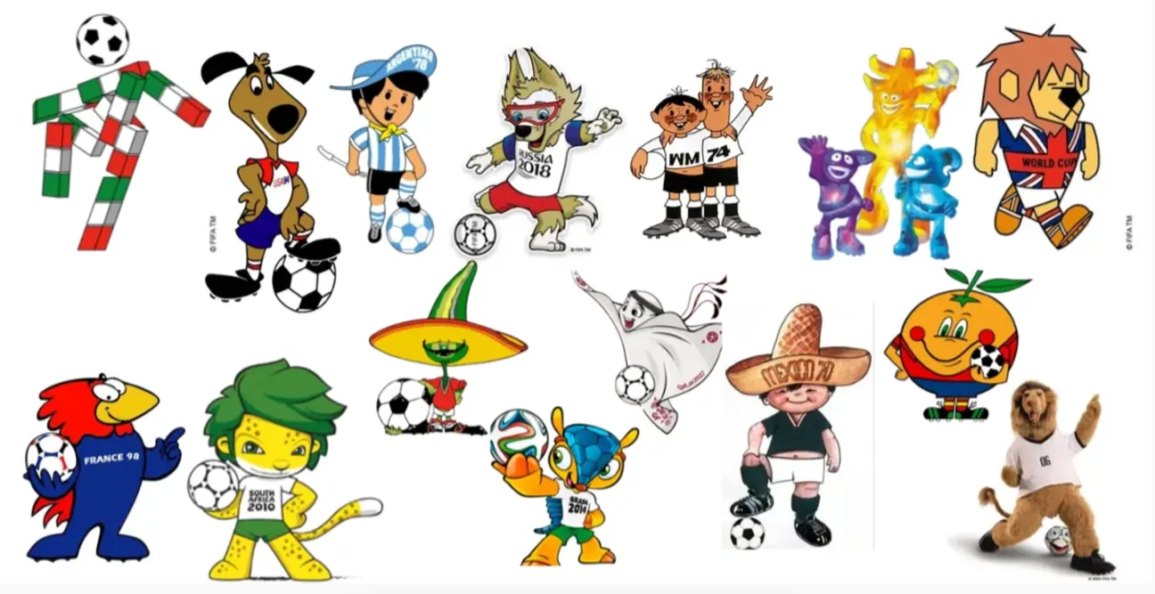 Hat-wearing Mascots in the World Cup - Complete List