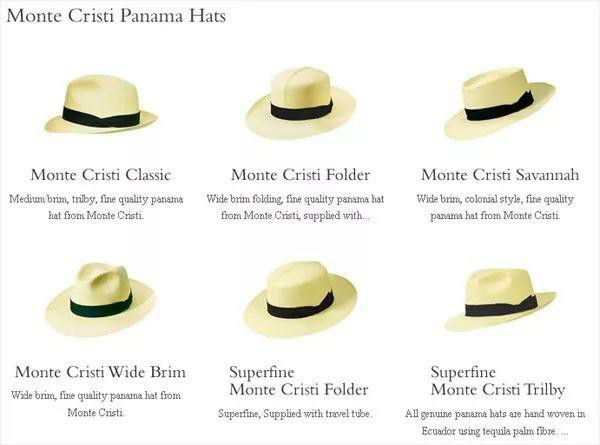 Everthing You Want To Know About Panama Straw Hat 