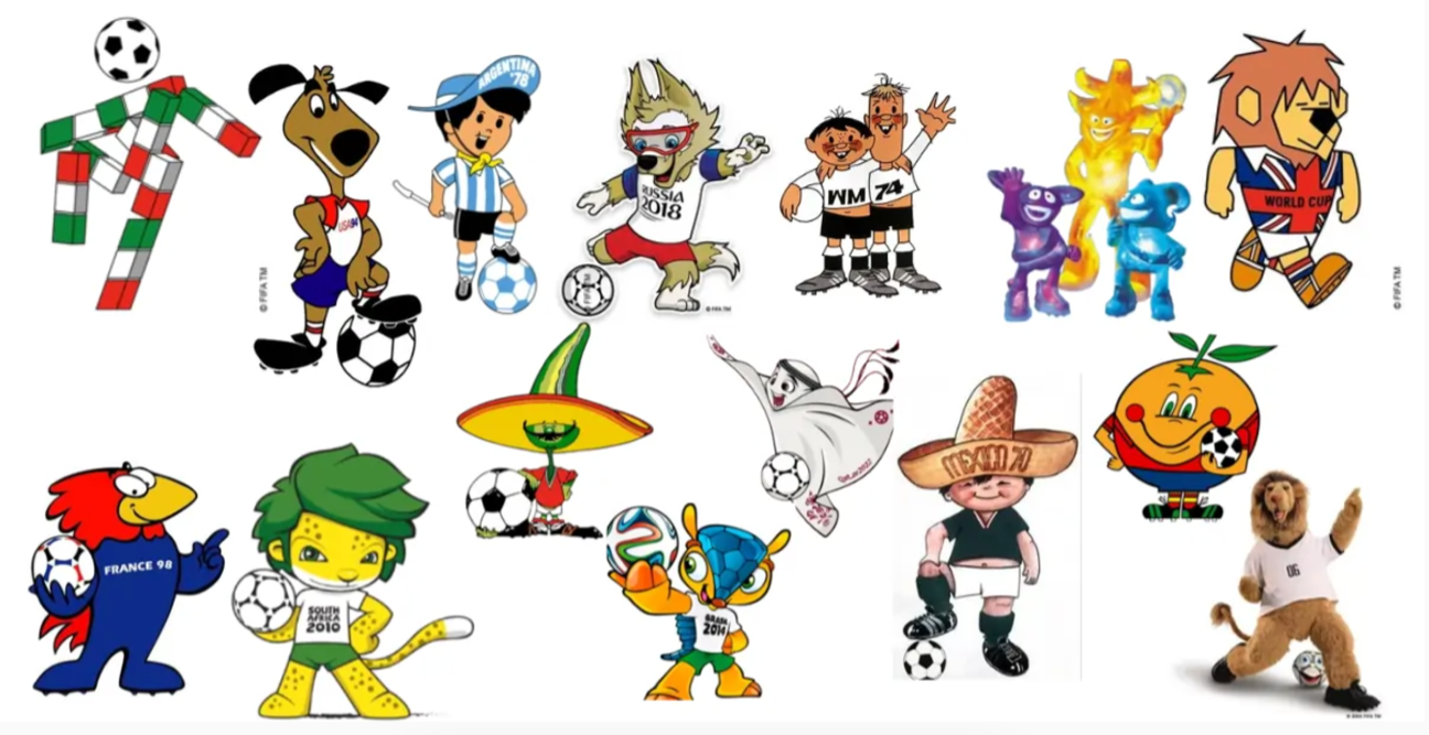 Mascots_in_the_World_Cup.png