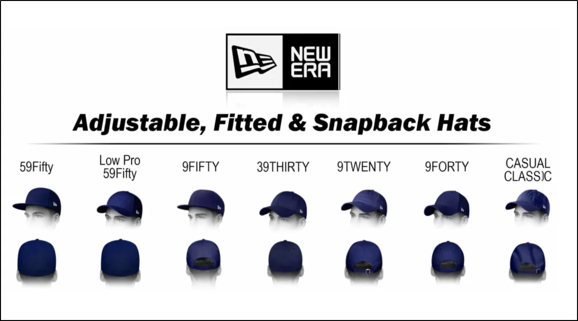 new_era_cap_type.webp