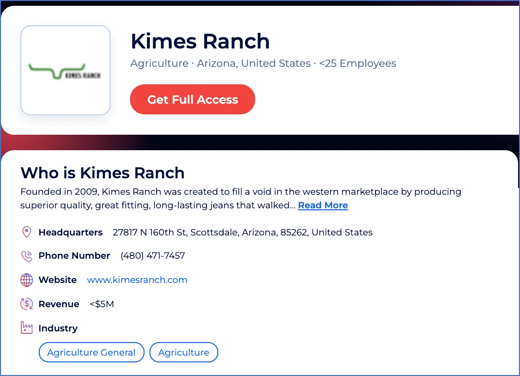 kimes_ranch_data.webp