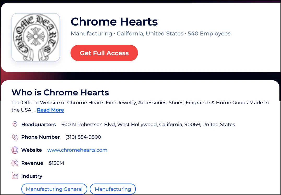 Chrome Hearts ｜ Store brand introduction